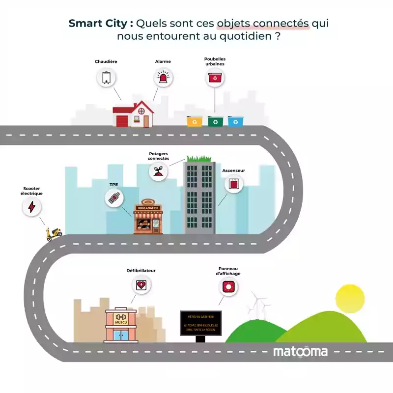 Aisne 02 Saint-Quentin, Soissons, Laon, Château-Thierry, Tergnier, Chauny, Villers-Cotterêts, Hirson, Bohain-en-Vermandois, Gauchy, Guise, Belleu, Saint-Michel, Fère-en-Tardenois, Fresnoy-le-Grand, La Fère, Le Nouvion-en-Thiérache, Charly-sur-Marne, Épinal 88, Saint-Dié-des-Vosges,Golbey, Capavenir, Gérardmer, Remiremont, Lartisan-du-web,	Neufchâteau, Raon-l'Étape,	Rambervillers,	Vittel, Nancy 54, Vandoeuvre-lès-Nancy, Lunéville, Toul, Longwy,	Villers-lès-Nancy, Laxou, Pont-à-Mousson